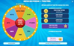 גלגל המזל — מנחשים את הנושא